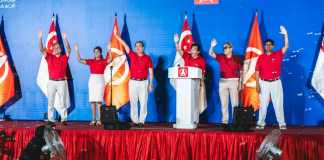 sdp loss candidates